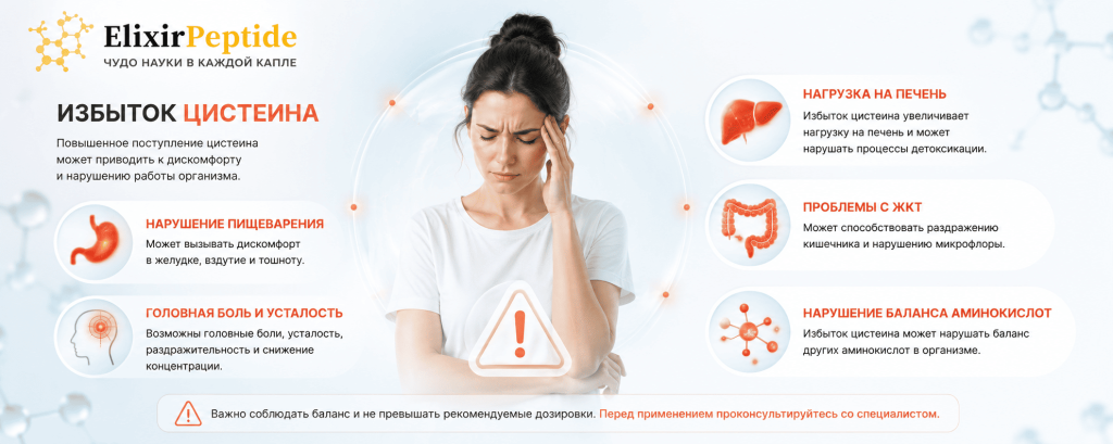 Избыток цистеина.png