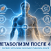 Как ускорить метаболизм после 40 и почему с возрастом сложнее худеть